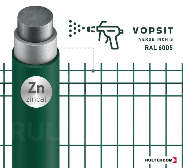 Panou gard bordurat zincat si vopsit (verde) PROTECTO D-4,1 H-1,8m L-2,5m - image 2