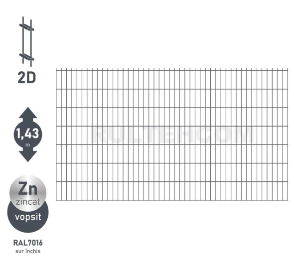 Panou gard zincat si vopsit (antracit) DUOS H-1,43m L-2,5m - image 1