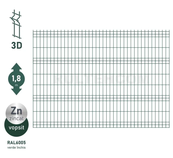 Panou gard bordurat zincat si vopsit (verde) PROTECTO D-4,1 H-1,8m L-2,5m - image 1