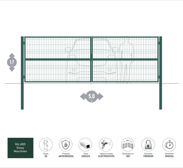 Ворота OPTIMA 3D H-1,7м L-5,0м (D100) RAL6005 - image 1