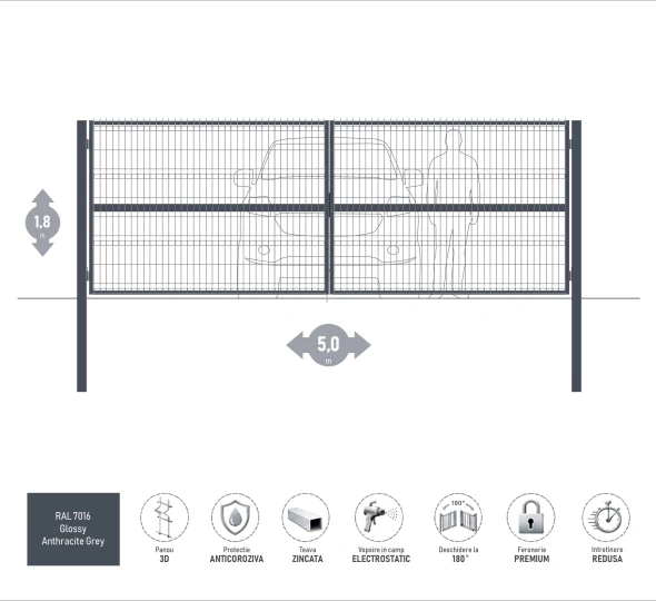Ворота OPTIMA 3D H-1,8м L-5,0м (D100) RAL7016 - image 1