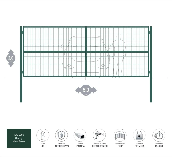 Ворота OPTIMA 3D H-2,0м L-5,0м (D100) RAL6005 - image 1