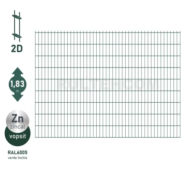 Panou gard zincat si vopsit (verde) DUOS H-1,83m L-2,5m - image 1