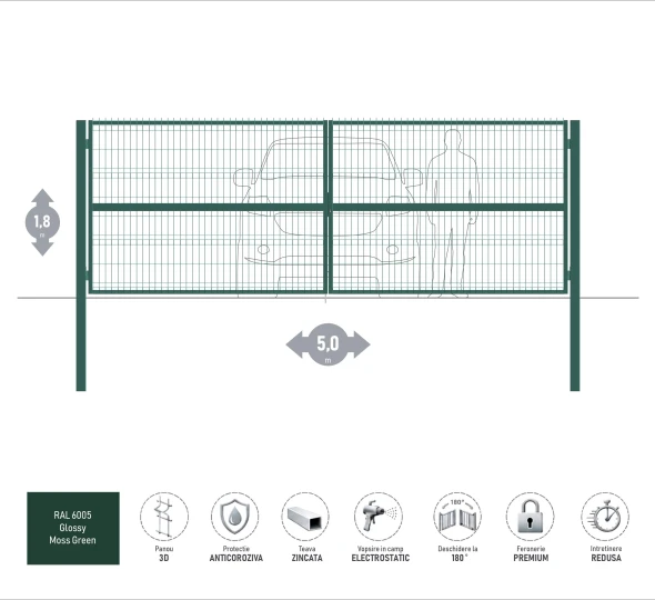 Ворота OPTIMA 3D H-1,8м L-5,0м (D100) RAL6005 - image 1