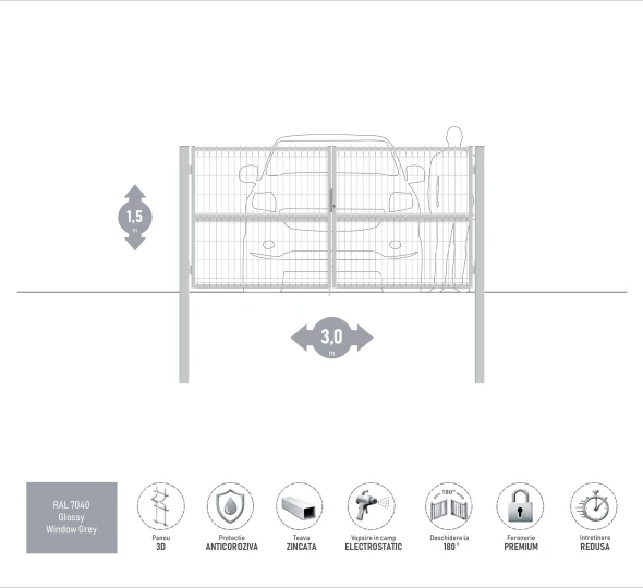 Ворота OPTIMA 3D H-1,5м L-3,0м (D100) RAL7040 - image 1