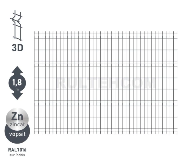 Panou gard bordurat zincat si vopsit (antracit) OPTIMA D-3,7 H-1,8m L-2,5m - image 1
