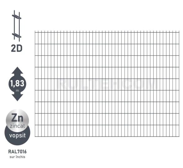 Panou gard zincat si vopsit (antracit) DUOS H-1,83m L-2,5m - image 1