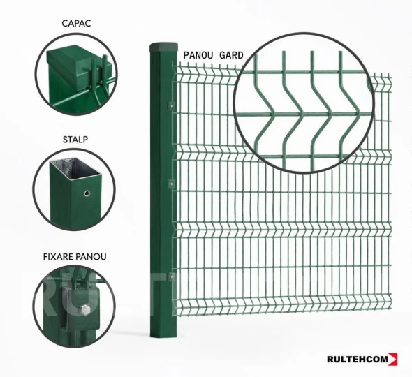 Panou gard bordurat zincat si vopsit (verde) OPTIMA D-3,7 H-1,3m L-2,5m - image 3