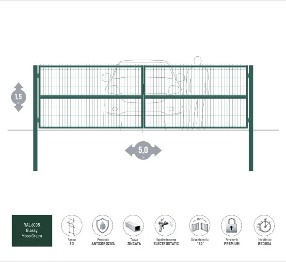 Ворота OPTIMA 3D H-1,5м L-5,0м (D100) RAL6005 - image 1