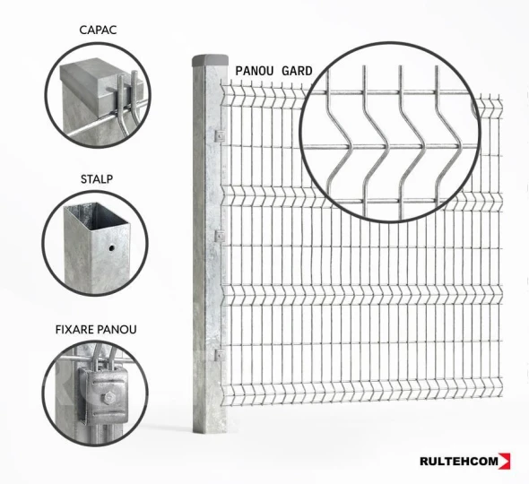Panou gard bordurat zincat OPTIMA D-3,7 H-1,4m L-2,5m - image 3