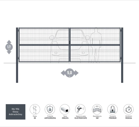 Ворота OPTIMA 3D H-1,7м L-5,0м (D100) RAL7016 - image 1