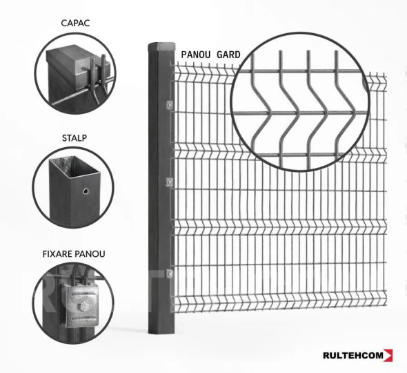 Panou gard bordurat zincat si vopsit (antracit) OPTIMA D-3,7 H-1,8m L-2,5m - image 3