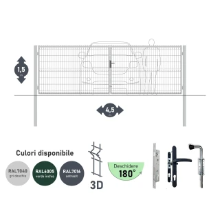 Ворота OPTIMA 3D H-1,5м L-4,5м (D100) RAL7040