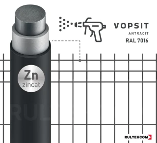 Panou gard bordurat zincat si vopsit (antracit) OPTIMA D-3,7 H-1,8m L-2,5m - image thumb 2