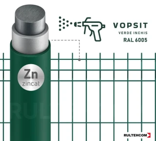 Panou gard bordurat zincat si vopsit (verde) PROTECTO D-4,1 H-1,8m L-2,5m - image thumb 2