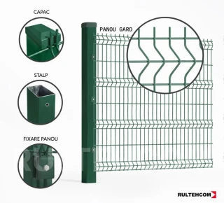 Panou gard bordurat zincat si vopsit (verde) PROTECTO D-4,1 H-1,5m L-2,5m - image thumb 3