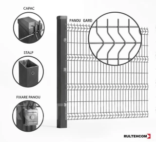 Panou gard bordurat zincat si vopsit (antracit) OPTIMA D-3,7 H-1,8m L-2,5m - image thumb 3